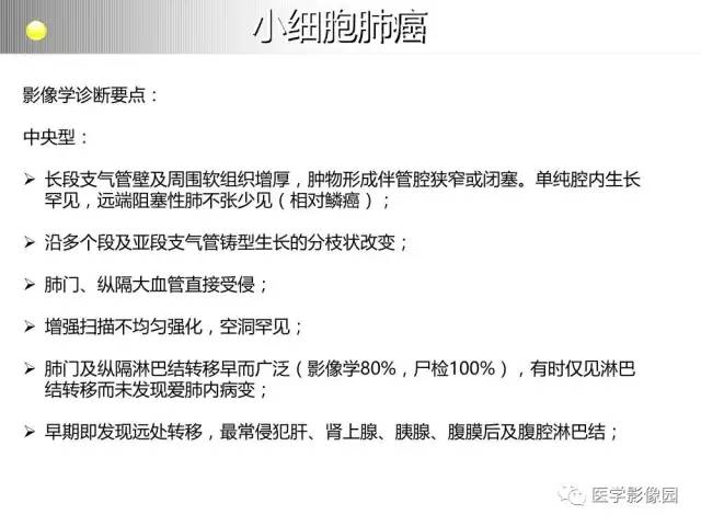 【病例】纵隔胸腺神经内分泌癌1例CT影像分析