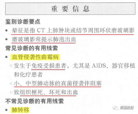 “晕征、反晕征”的鉴别诊断