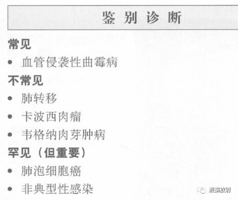 “晕征、反晕征”的鉴别诊断