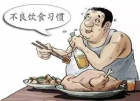 减重手术后复胖的几率有多大？