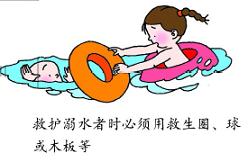 淹溺 淹溺